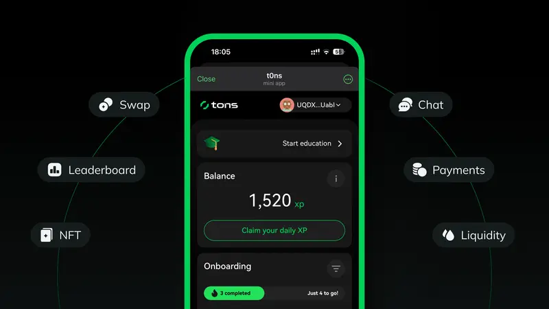 Phone showing a t0ns mini app design with an XP balance, ringed by labels such as swap, chat, payments and liquidity